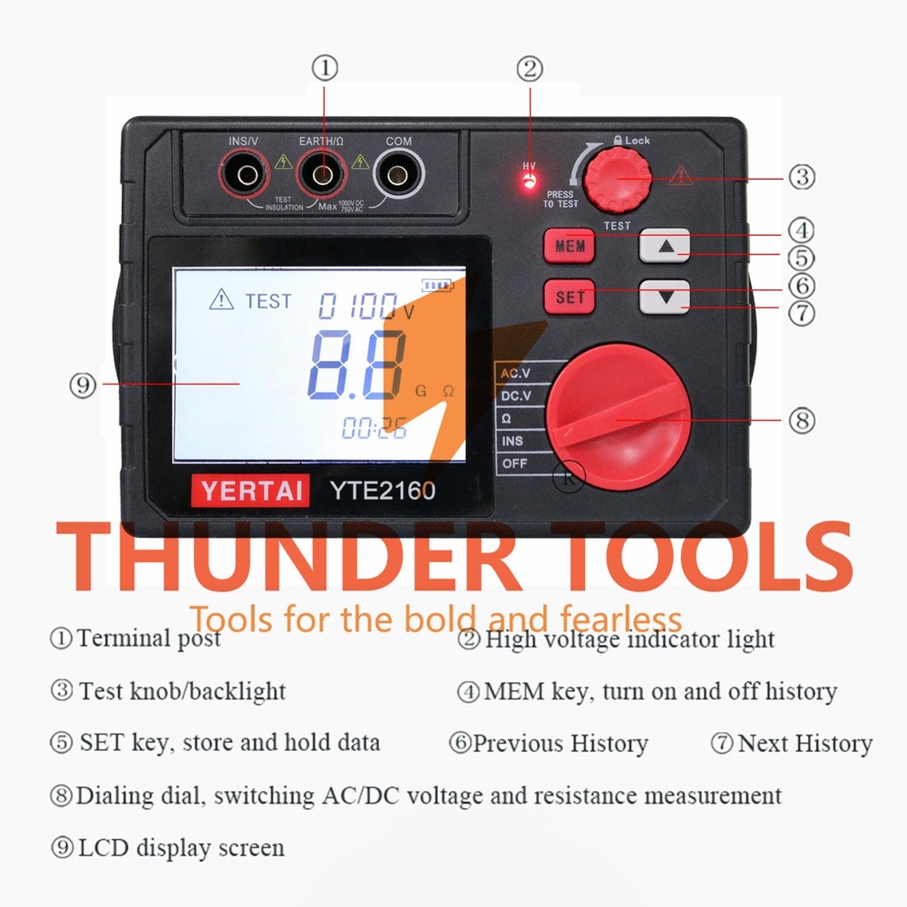 Thunder Tools YERTAI Digital Insulation Resistance Tester