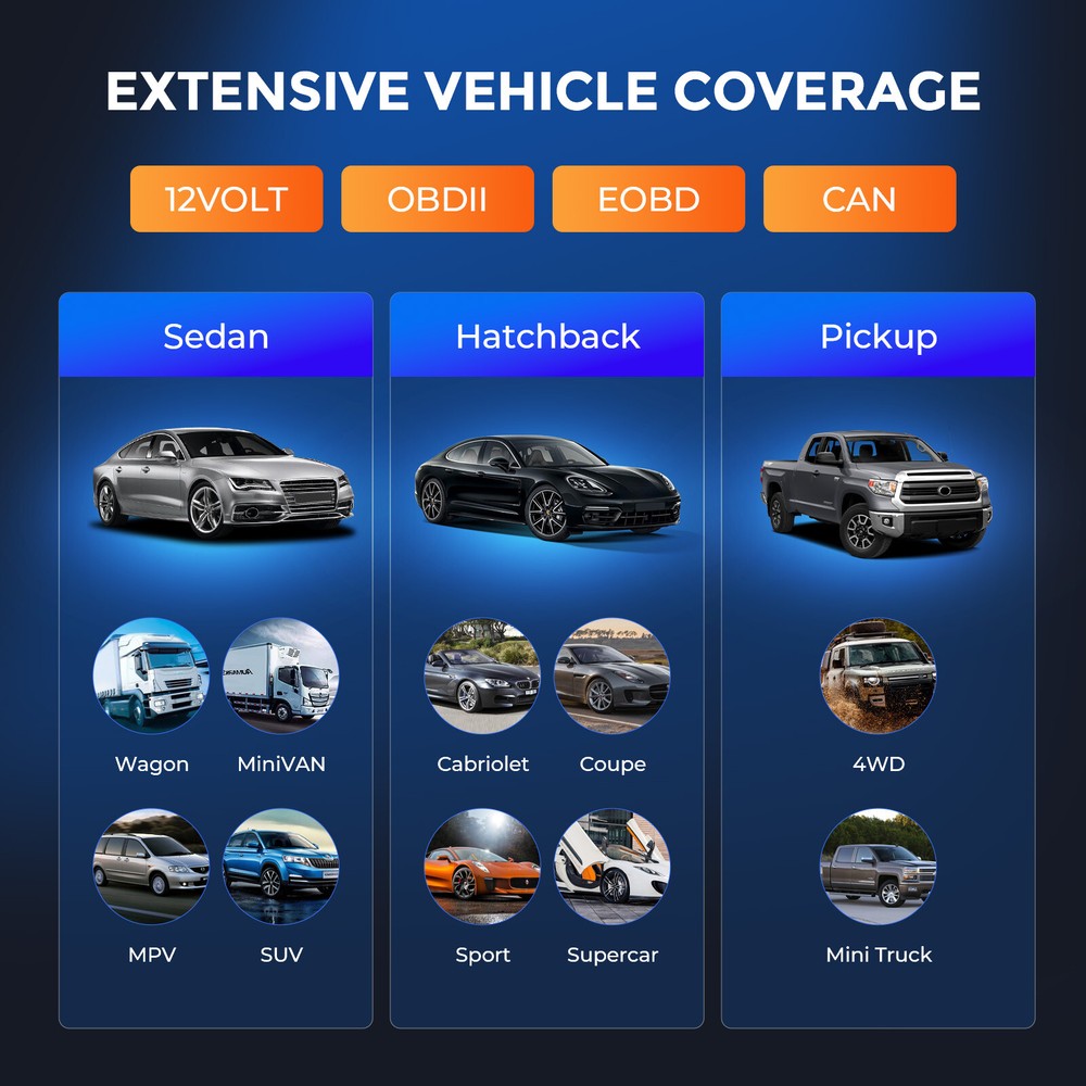 MUCAR VO8 OBD2 Scanner Bidirectional E.CU Coding Auto Diagnostic34+Service USA