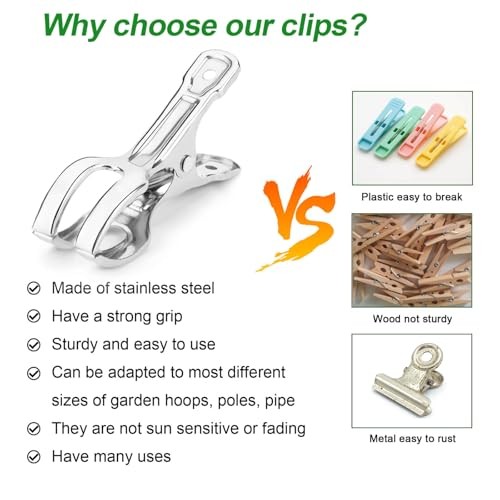 Upgrade 24Pcs Garden Clips 3/4" Stainless Steel Greenhouse Clamps