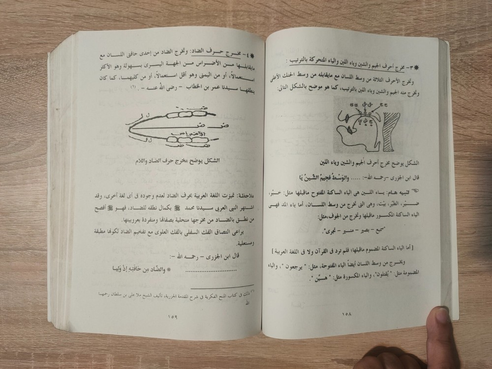 1999 Islamic Quran البيان فى كيفية قراءة القرآن القران برواية حفص عن عاصم 📚