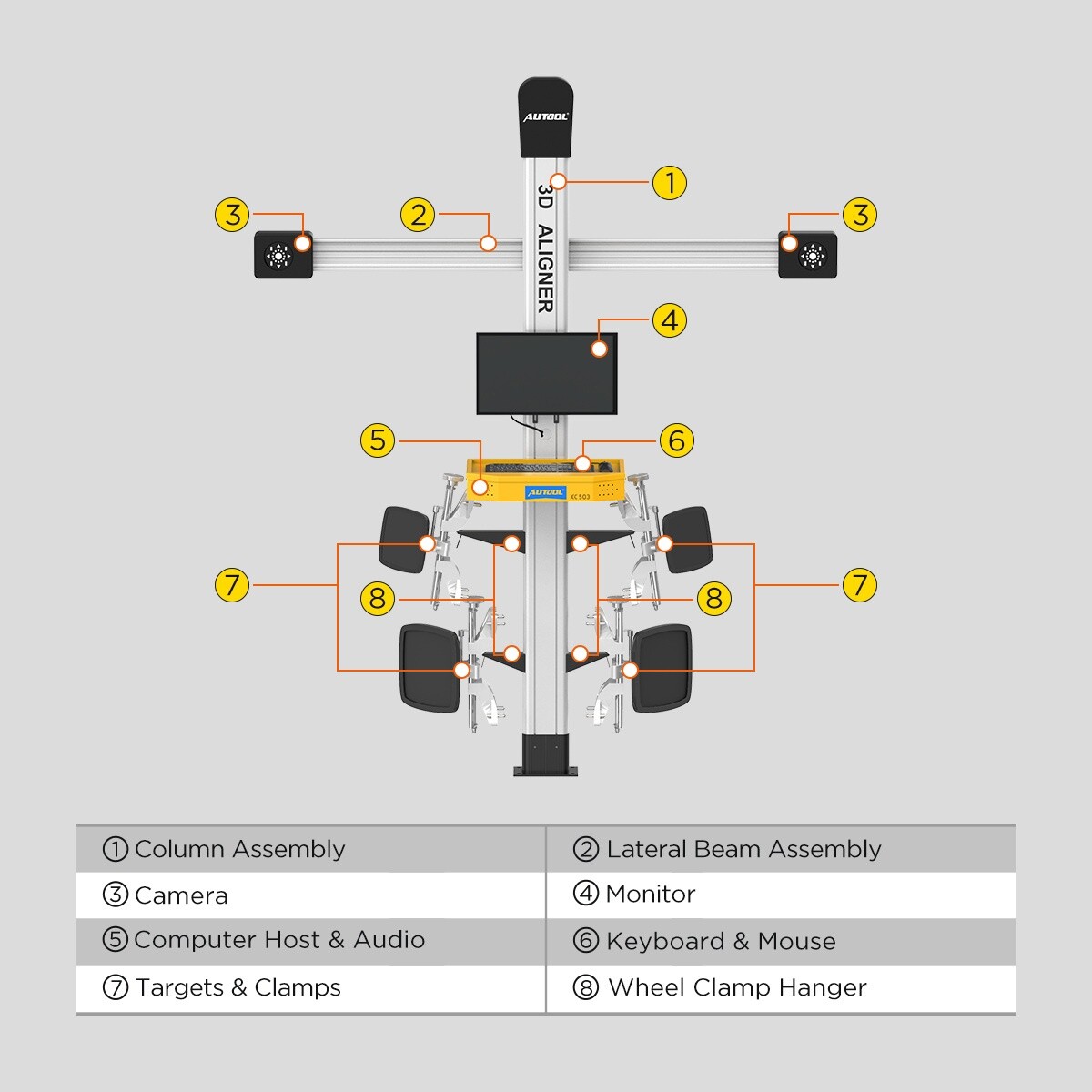 Wheel Alignment Machine 3D Wheel Aligner Wheel Alignment System Fully Automatic