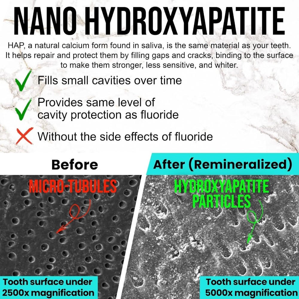 Clean Mint Nano Hydroxyapatite Toothpaste for Teeth Whitening, 10% Hydroxyapa