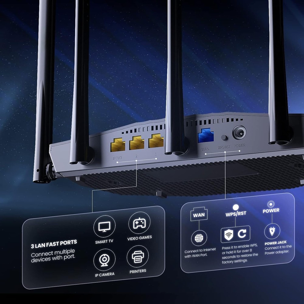 MU-MIMO WiFi 6 Router for Stable Streaming