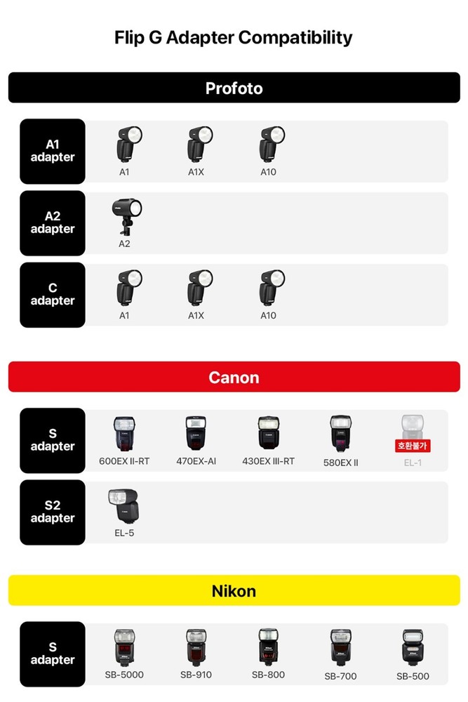 SMDV FLIP BOUNCE 28/Studio Photography Light Diffuser Ceiling Reflector Soft-box