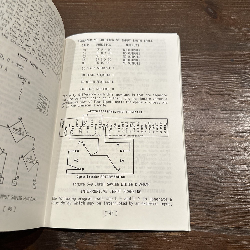 Minarik Electric Micromaster Series WP6200 & WP6300 Programmable Instruction