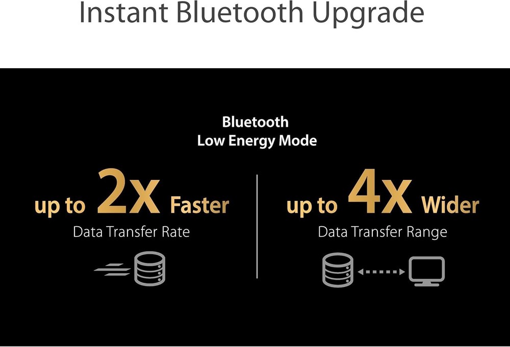 ASUS USB-BT500 USB Adapter with Ultra Small Design, Bluetooth 5, Backward
