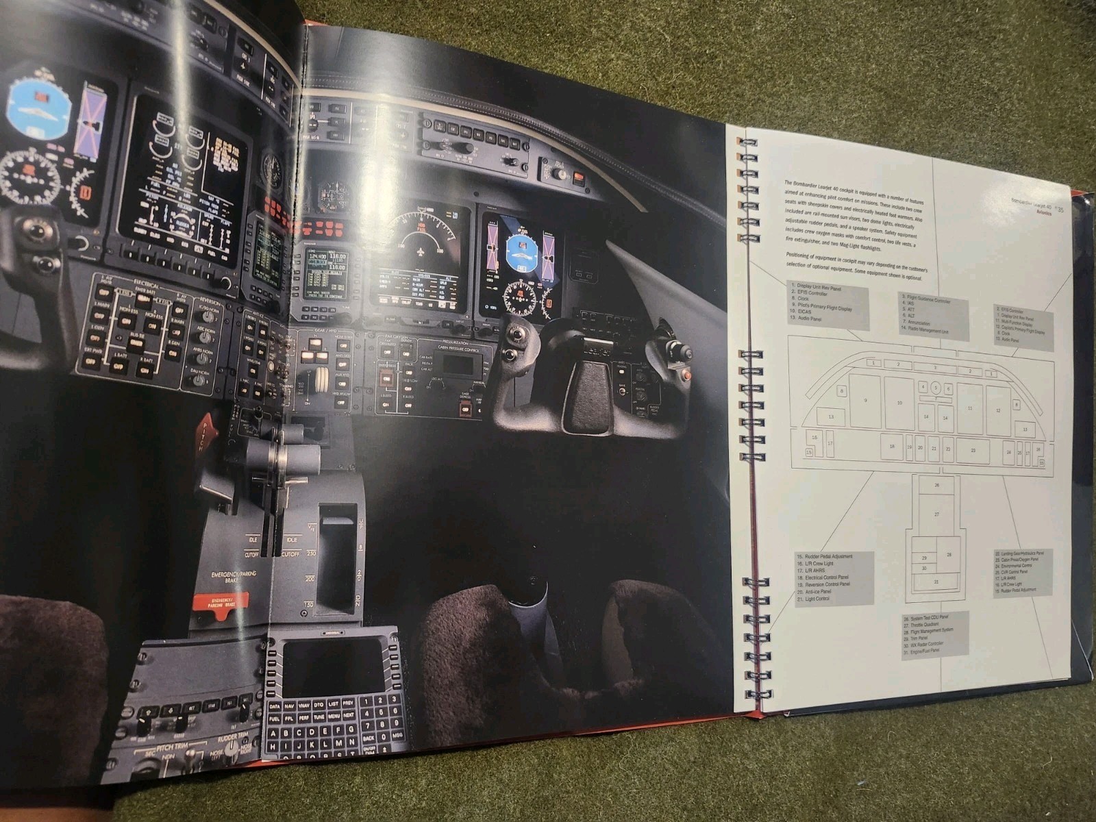 Bombardier learjet 40 Advertising Catalog