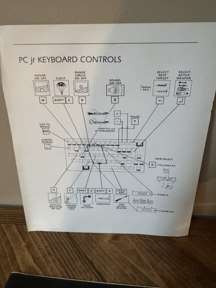JET IBM PC Disk And Manual