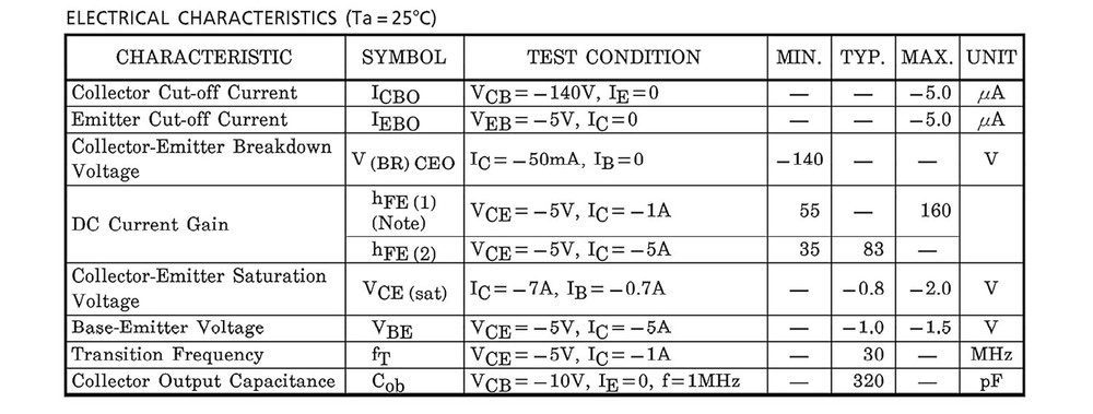 2SC5198 & 2SA1941 Complementary Transistor Set - 140V 10A Power Amplifiers