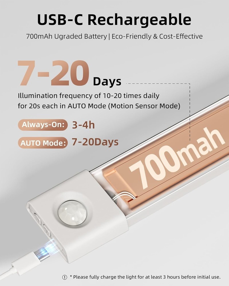 3-Pack LED Under Cabinet Lights, Rechargeable Motion Sensor, 3 Color Dimmable...