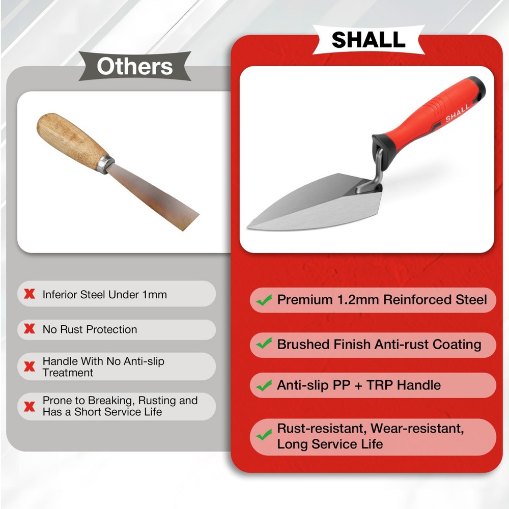 SHALL 3-Piece Masonry Tools Set,for Concrete, Cement,Plaster,Tile.