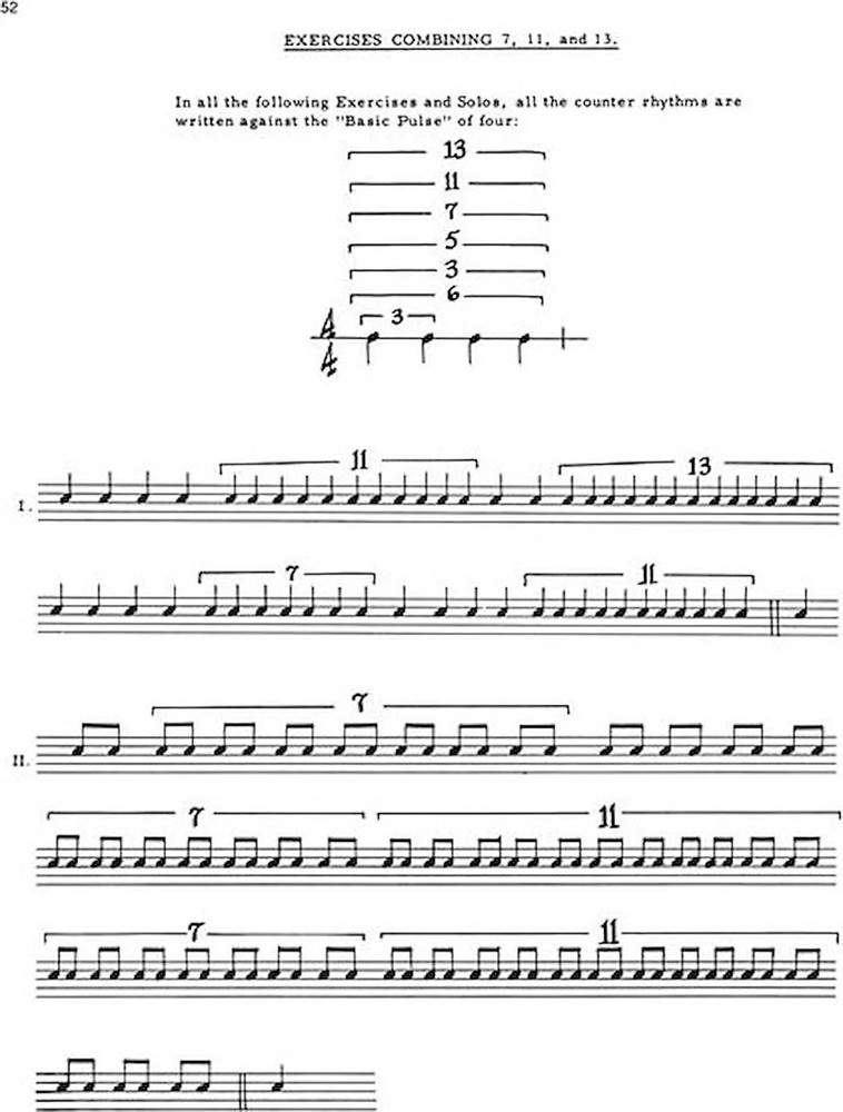 Polyrhythms - The Musician's Guide