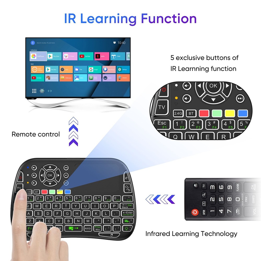 Mini Voice Bluetooth Keyboard with Touchpad, IR Learning, 2.4G WiFi/BT5.0 for...