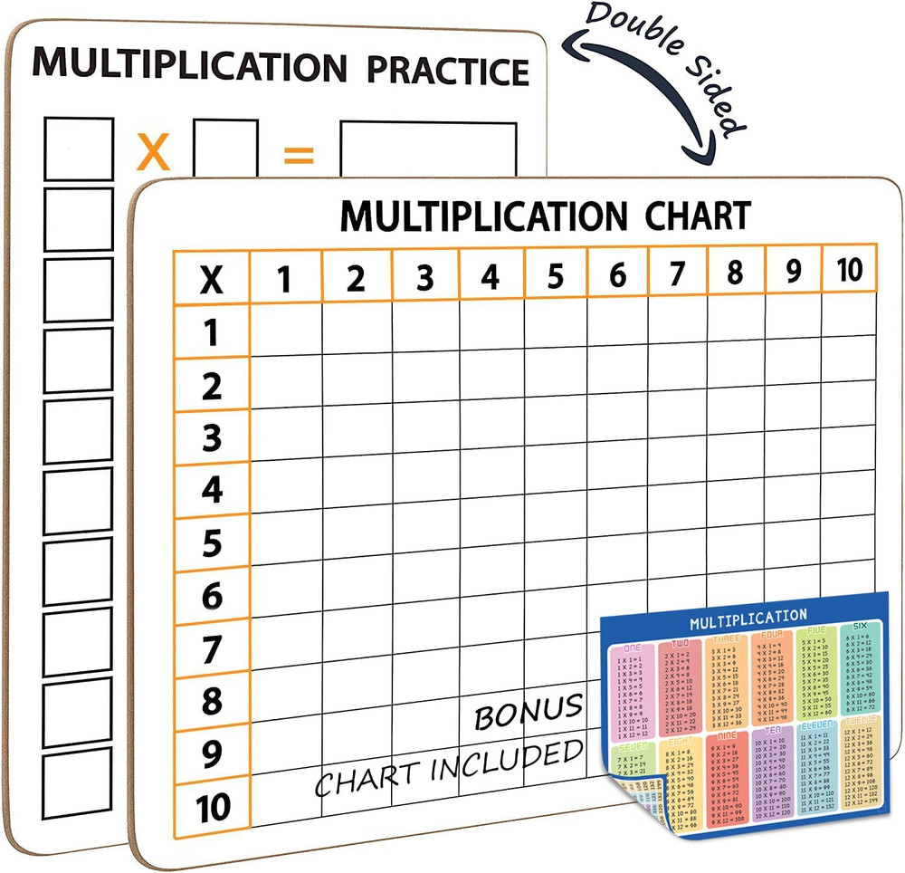 SCRIBBLEDO Dry Erase Multiplication Chart Whiteboard 9" X 12" Multiplication Tab