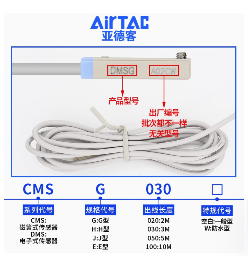 1PC NEW AirTac Magnetic proximity switch sensor CMSH-030 3M #LL