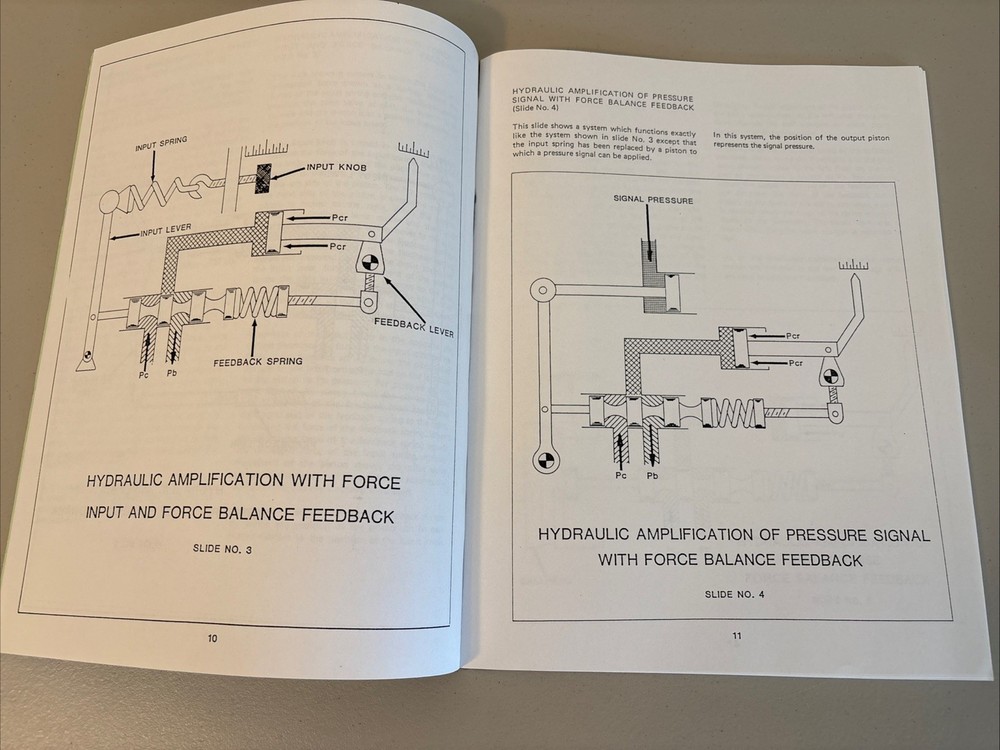 Woodward CF6-80C Main Engine Control Training Manual