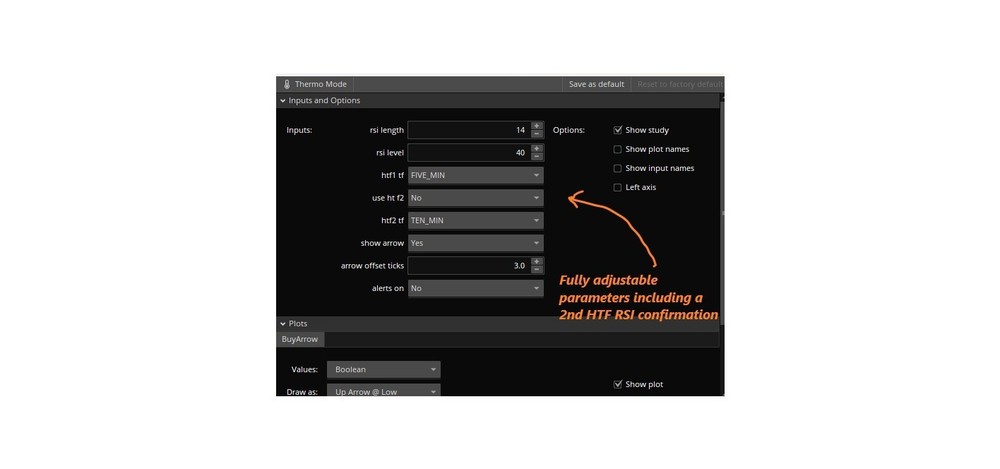 Thinkorswim Thinkscript Code, Multi-Timeframe RSI Indicator, 2 HTF Confirmation