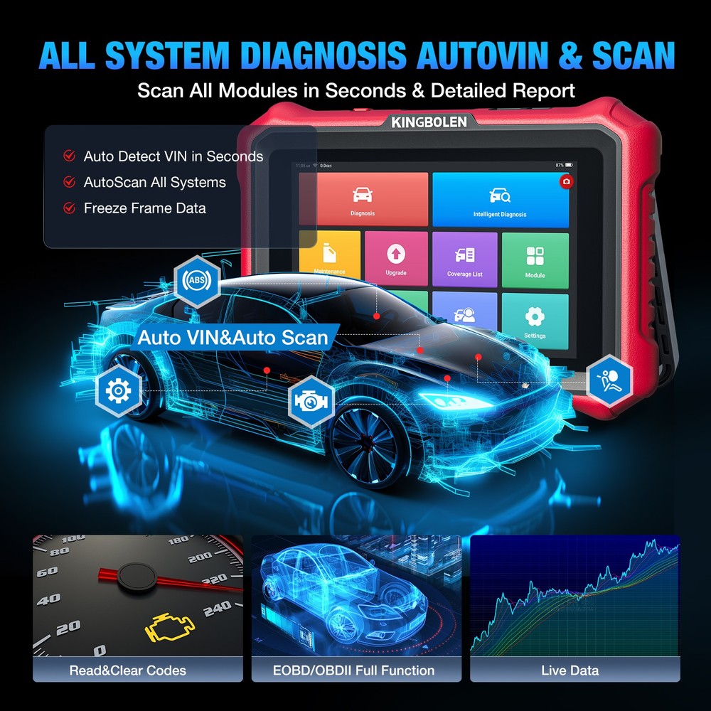 2026 KINGBOLEN K8 ELITE Car OBD2 Scanner Full System Diagnostic Tool ECU Coding