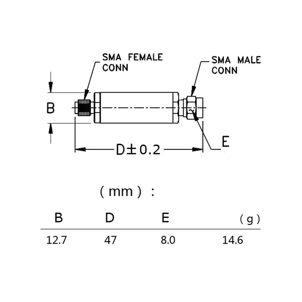 470-510MHz IoT LoRa Device Frequency Bandpass Filter Standard SMA Interface