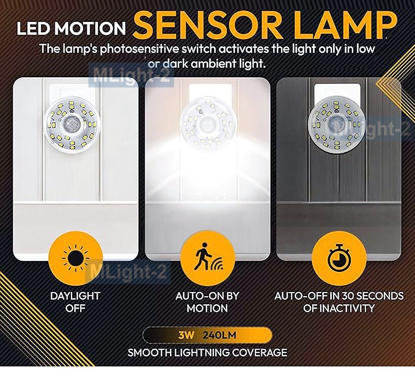 Super Bright LED Motion Sensor Lighting For Kitchen Bathroom Garage Outlet Plug