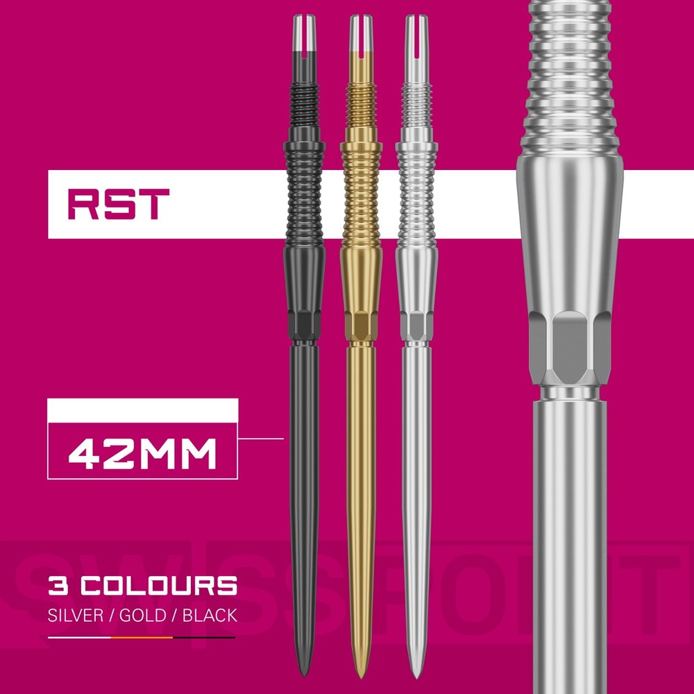Target Signature Swiss RST Points