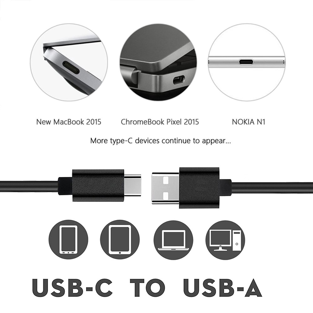 US Short 6inch USB Type-C 3.1 USB-C Fast Sync & Charging Cable Cord, Reversible