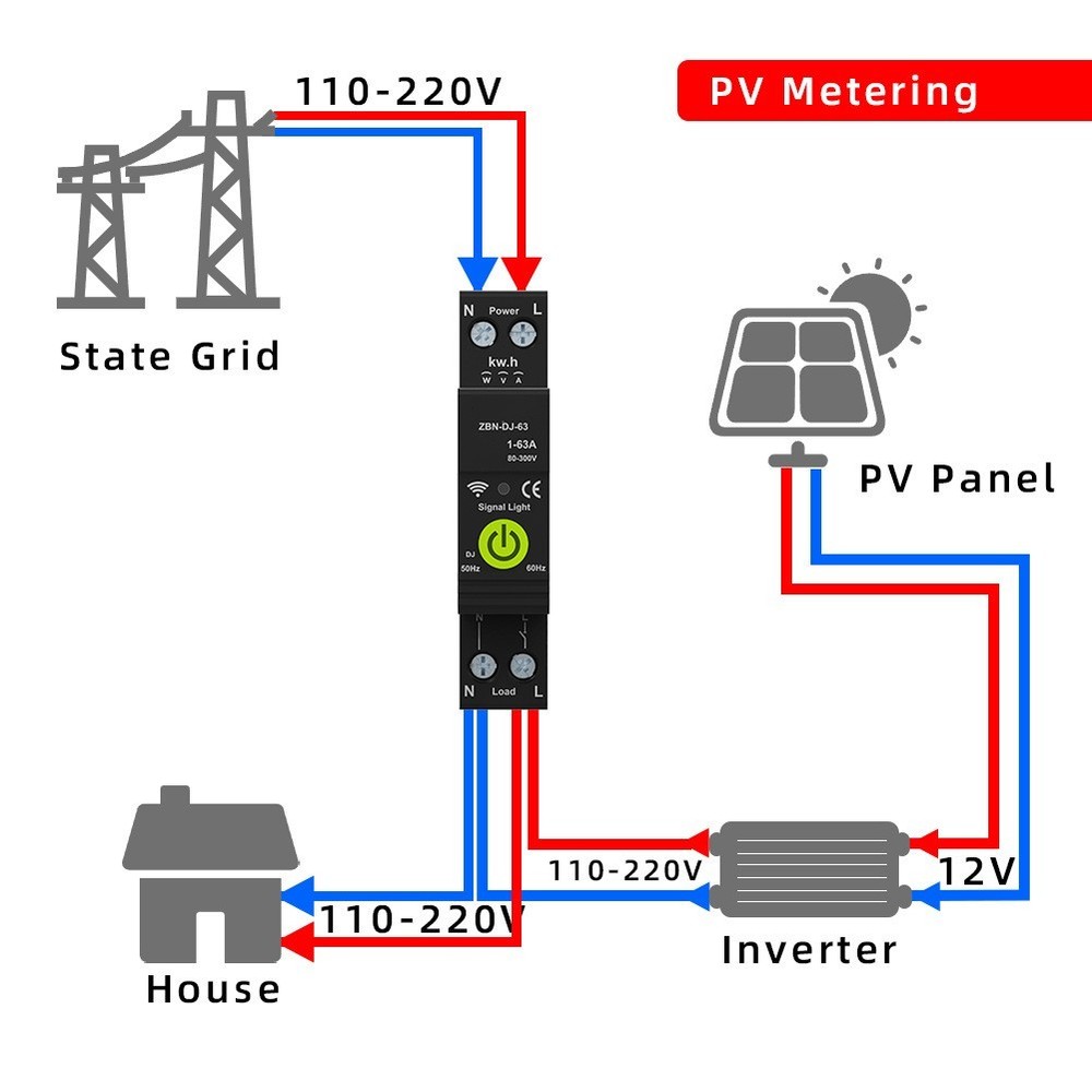 Overcurrent Protection Easy Installation Process Hands-free Energy Control