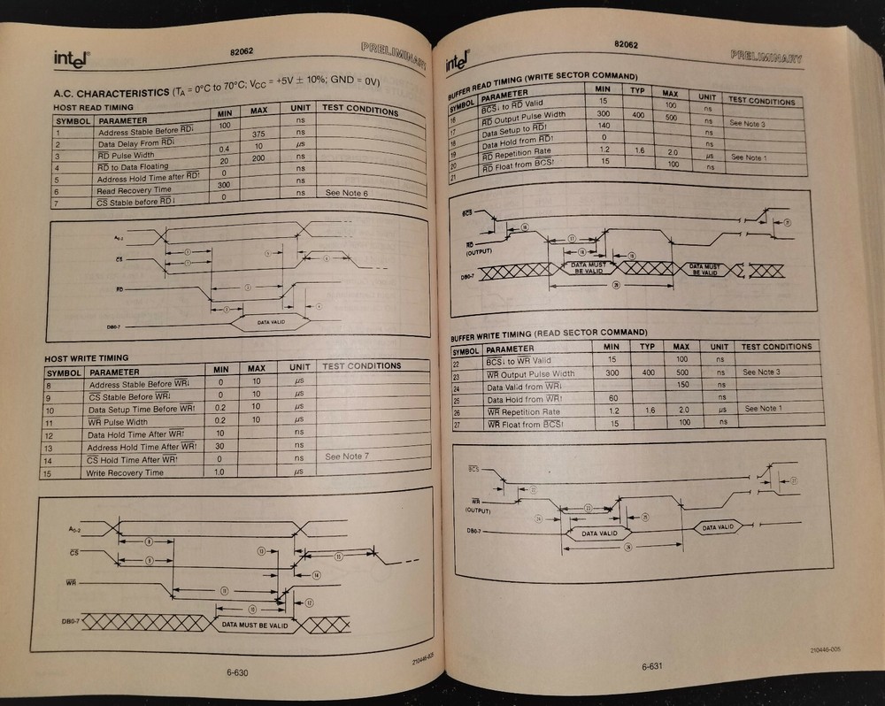USED 1986 Intel Microsystems Components Handbook Vol. II