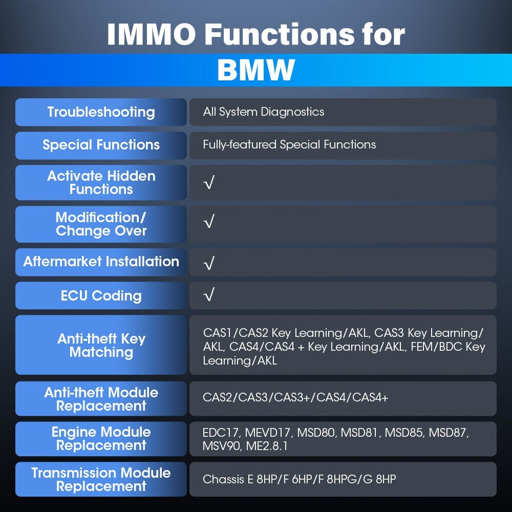 2025 LAUNCH X431 IMMO PLUS PAD VII Key Programming Car Diagnostic Tool ECU Clone