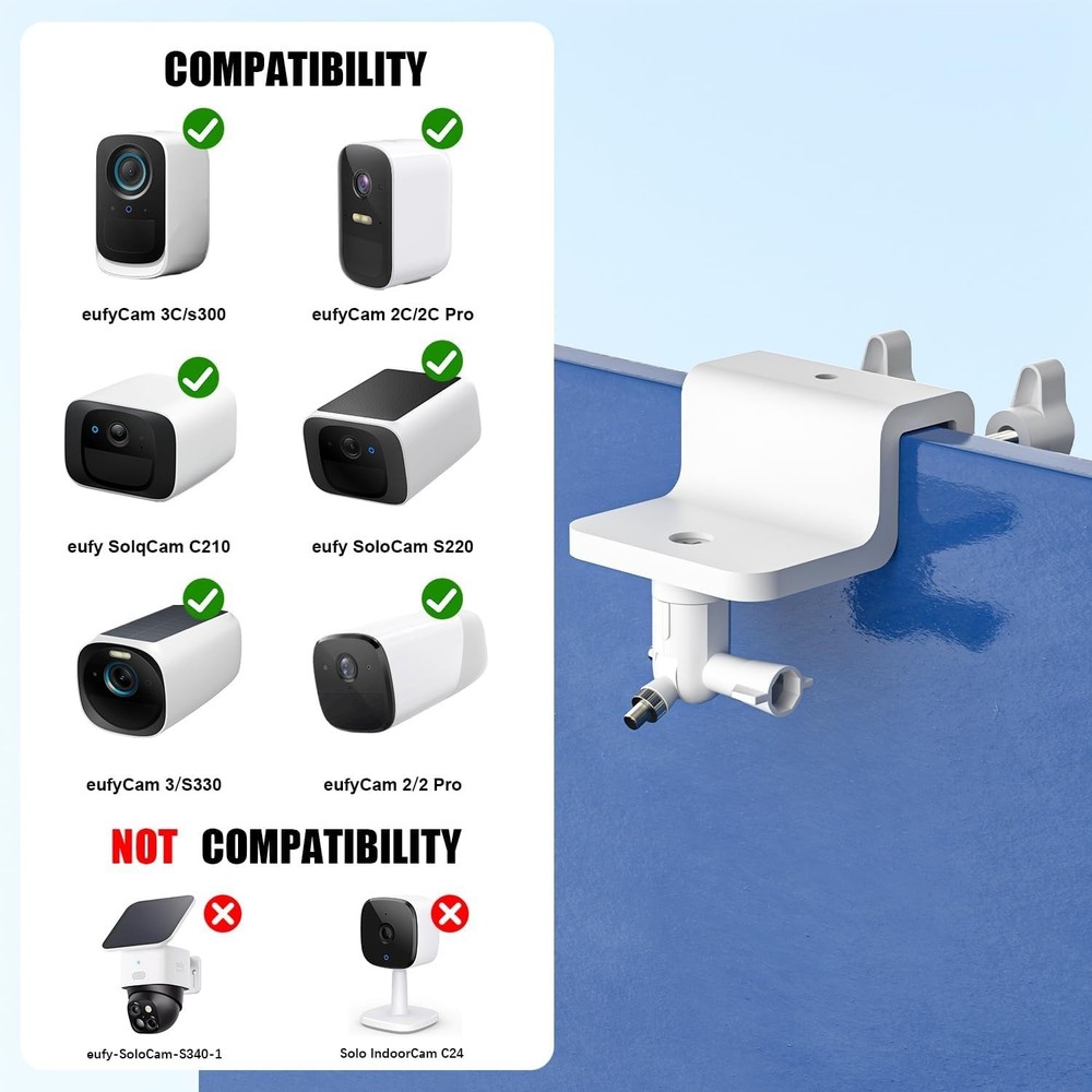 2 Pack Gutter Mount Compatible with eufyCam 2C/2C Pro, 2/2 Pro, 3C/S300, 3/S3...