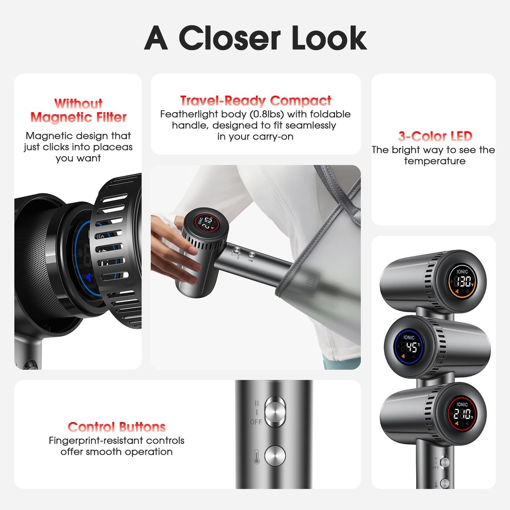 Hair Dryer with Magnetic Diffuser Attachments, Professional High Speed Ionic ...