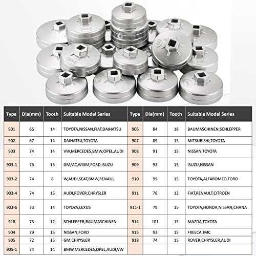 23PCS Oil Filter Removal Tool, Oil Filter Removal Cap Wrench Socket Tool Set