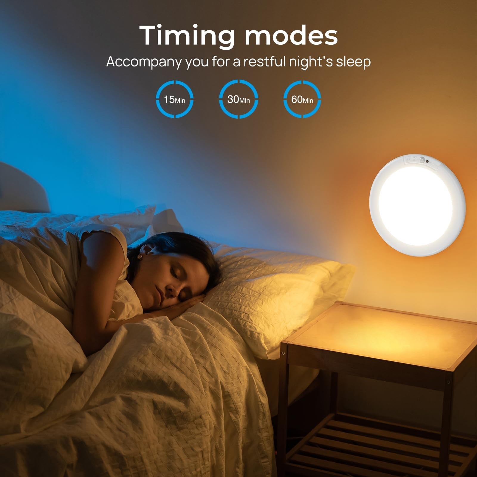 Magnetic Wireless Ceiling Lights,Rechargeable Motion Sensor Closet Light