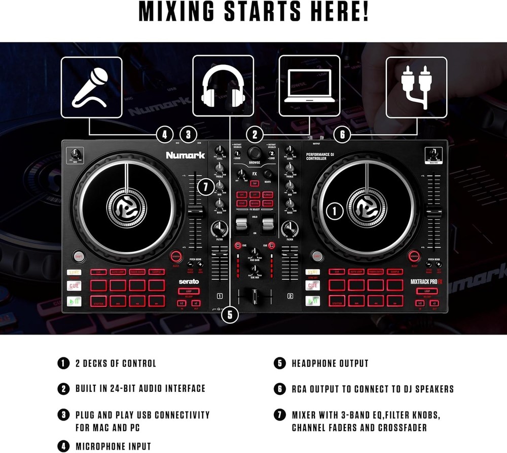 Numark Mixtrack Pro 2 Deck Controller for Serato DJ Mixer, Built-in 2 Decks