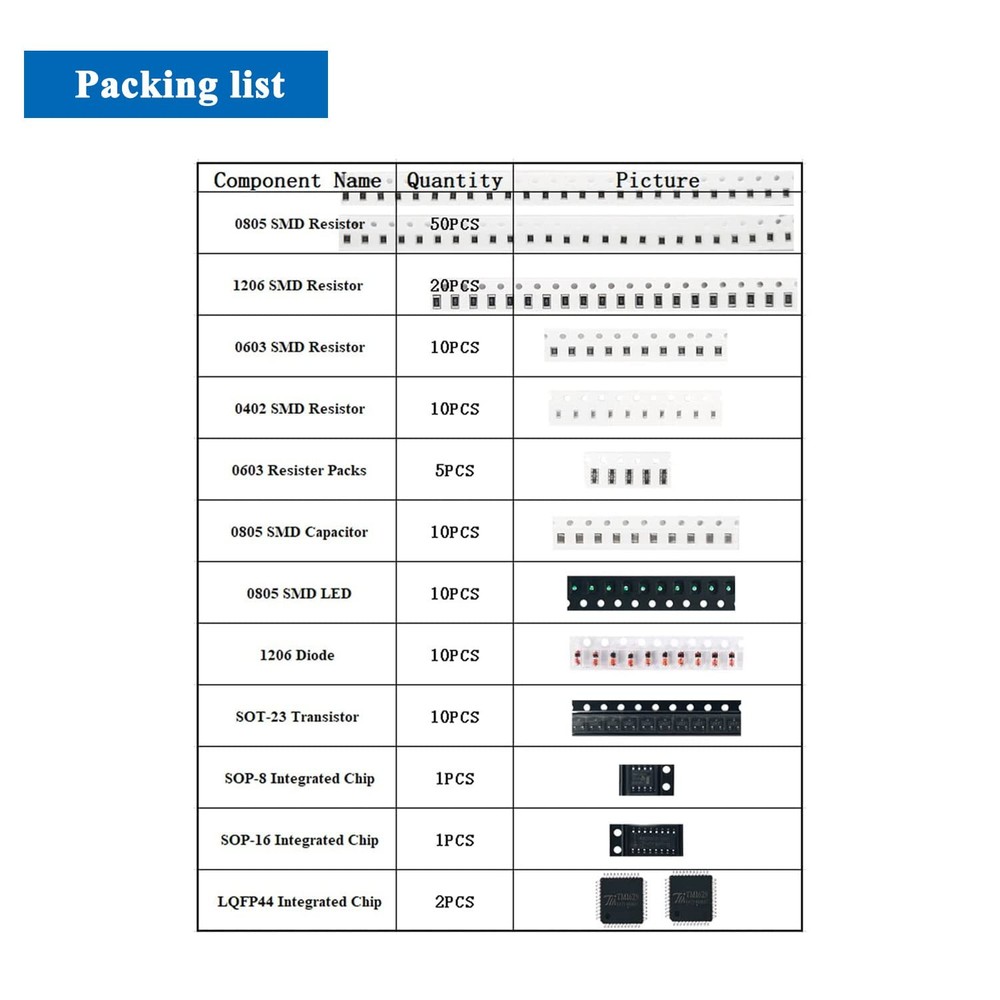 SMD/SMT Components Soldering Practice Board Electronic Project Kits DIY...
