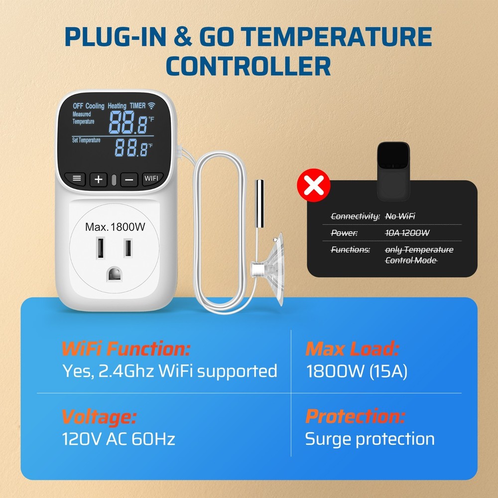 DEWENWILS Smart WiFi Temperature Controller, 15A 1800W, 24 Hour Schedule Timer