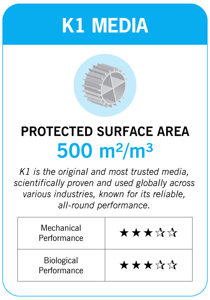 Evolution Aqua K1 MEDIA - 3 Liters Award‑Winning Moving Bed Technology