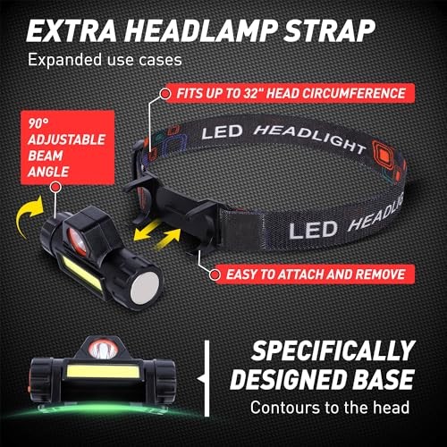 -in-1 UTV Dome Light with Headlamp Strap, 100mAh Rechargeable LED Interior 2