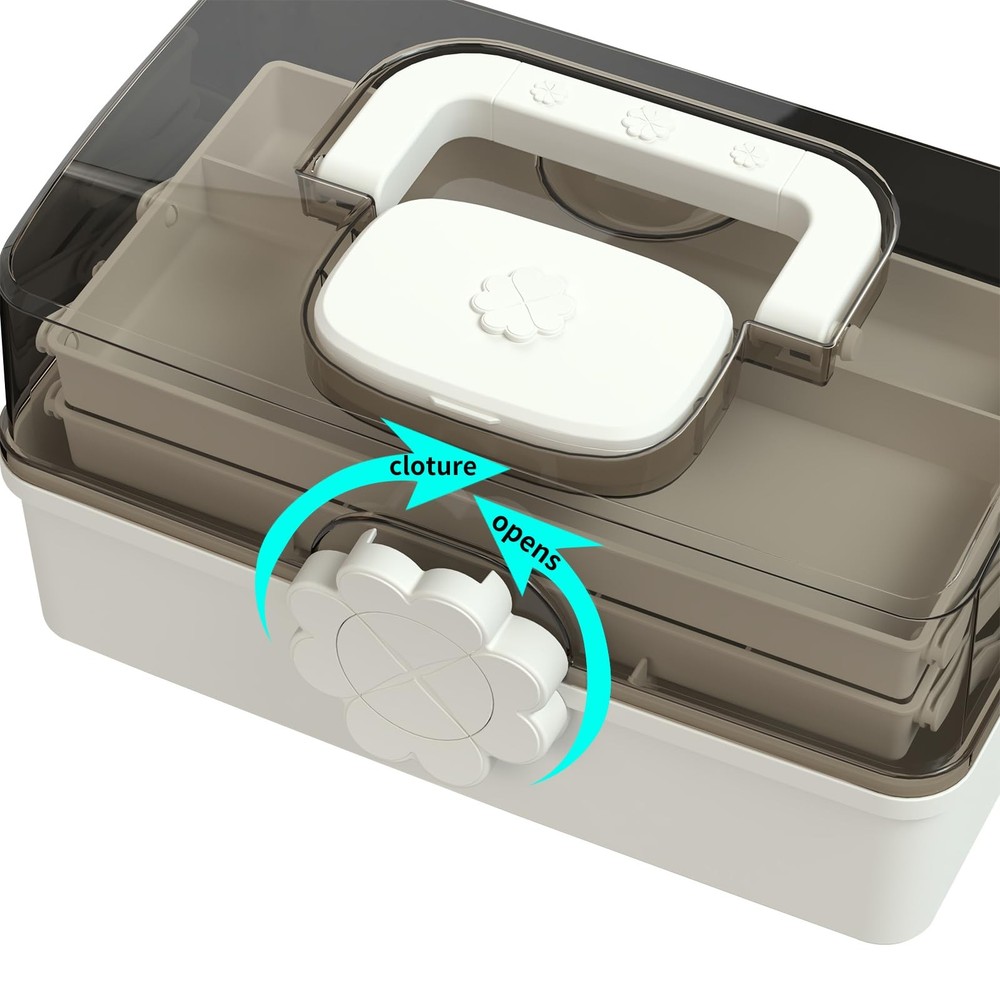 3-Layer Plastic Dividing Storage Box，Multifunctional Plastic Tool Box with Ha...