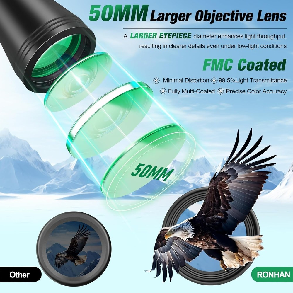 Versatile Waterproof 20x50 Binoculars with Shock-Resistant Grip & Carry Case