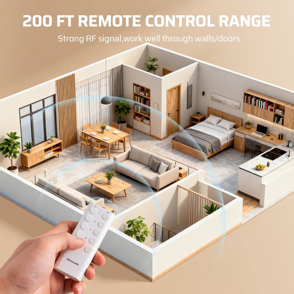 Wireless Remote Control Outlet 5 Outlets 2 Remotes 200FT Range for Lights Fan