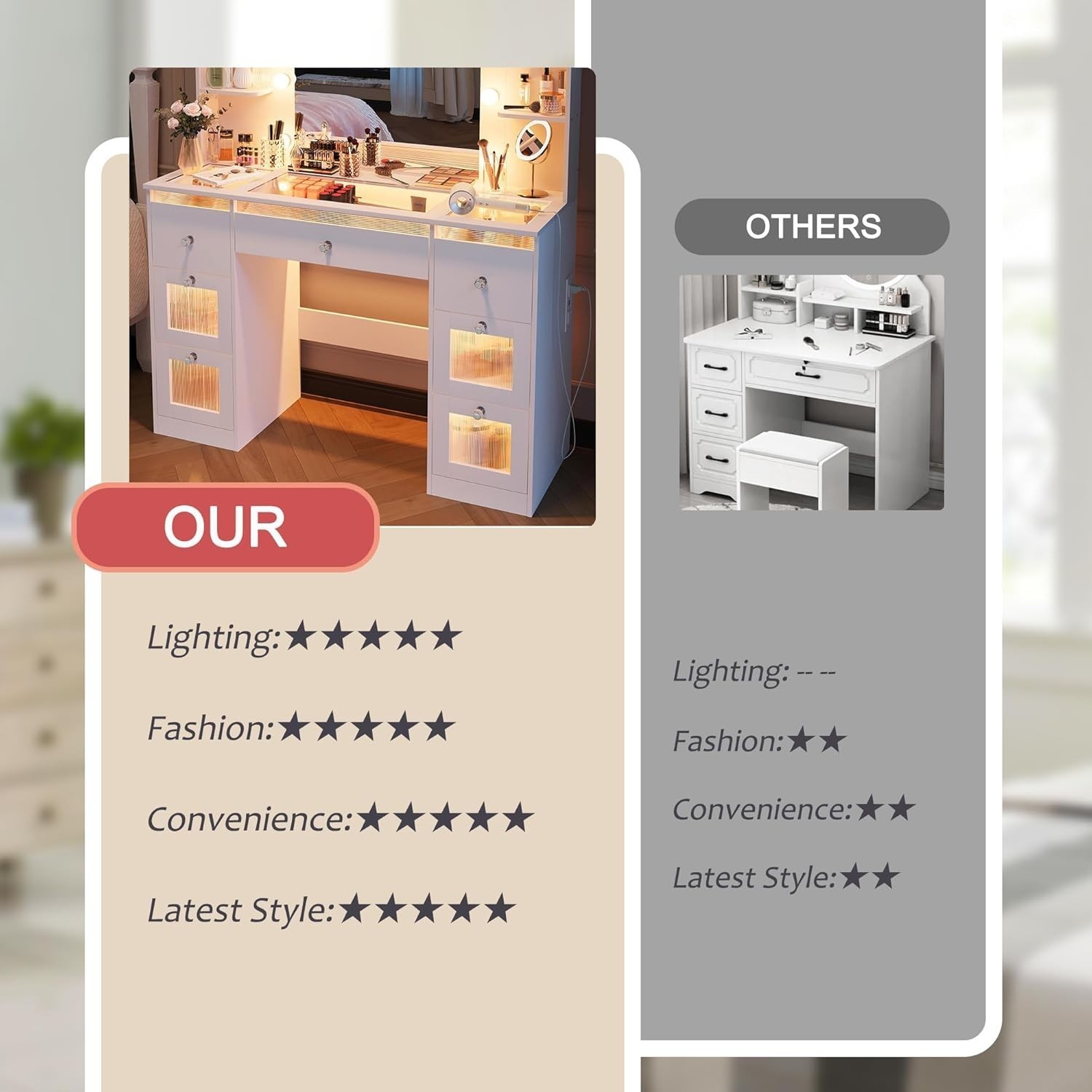 Makeup Vanity With Lights 3 Color Glass Top Vanity Desk 7 Lighted Drawers Power