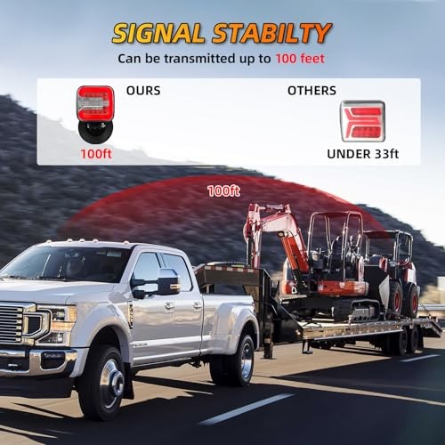 Wireless Trailer Lights Kit with Adjustable Adjustable Wireless Magnetic