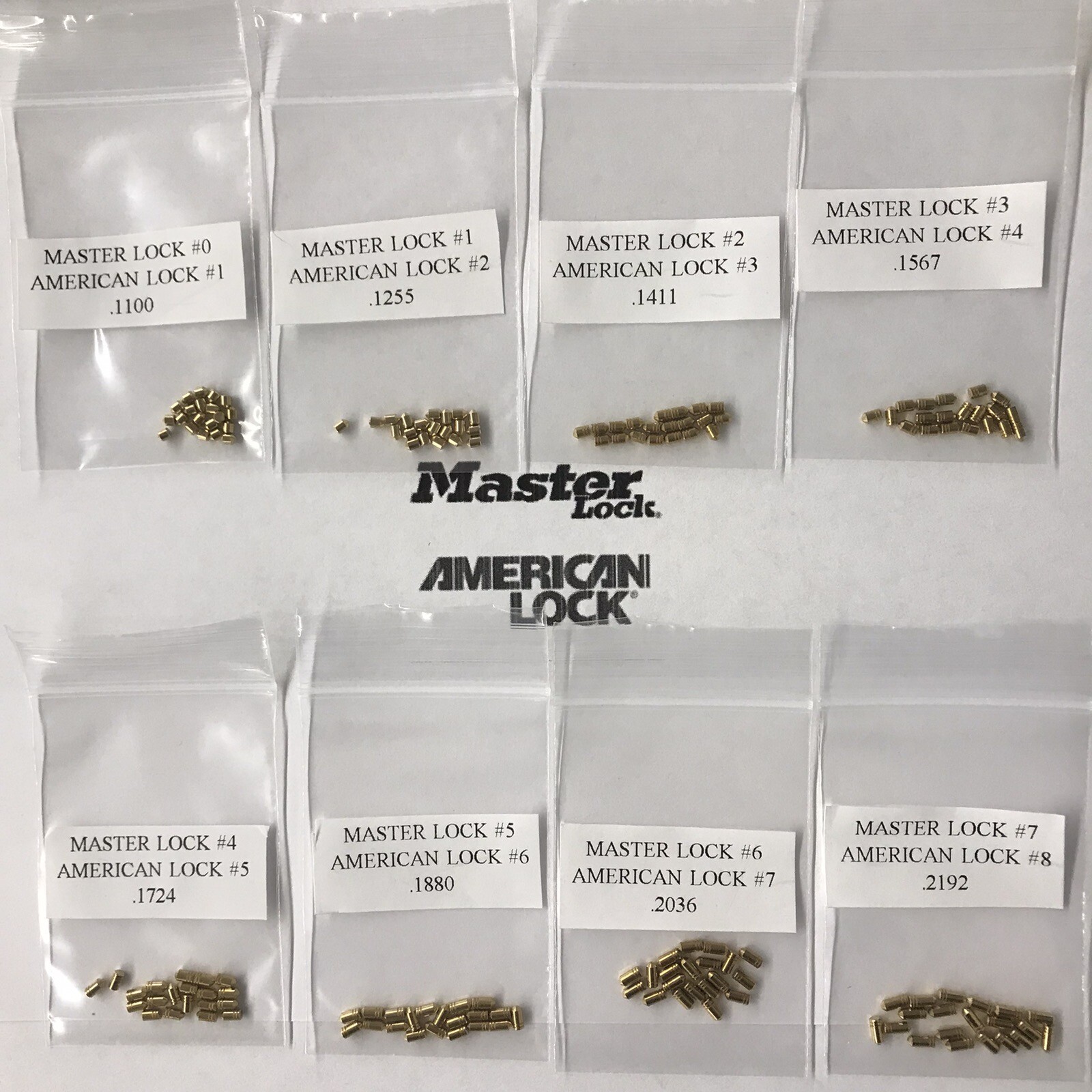 MASTER  & AMERICAN PADLOCK LOCK CYLINDER PIN KIT. REKEY KIT WITH SERRATED PINS