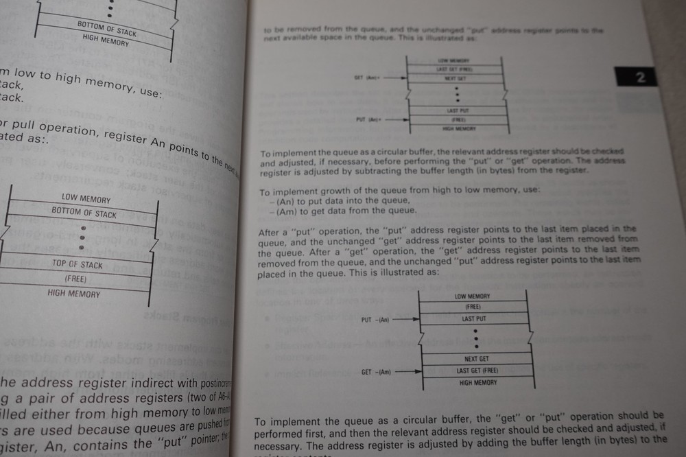 Motorola MC68020 32-Bit Microprocessor User's Manual 3rd Edition Publication