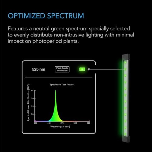 IONBEAM Green, Plant Gentle Green LED Work Light Bar 16”, Timer Controller
