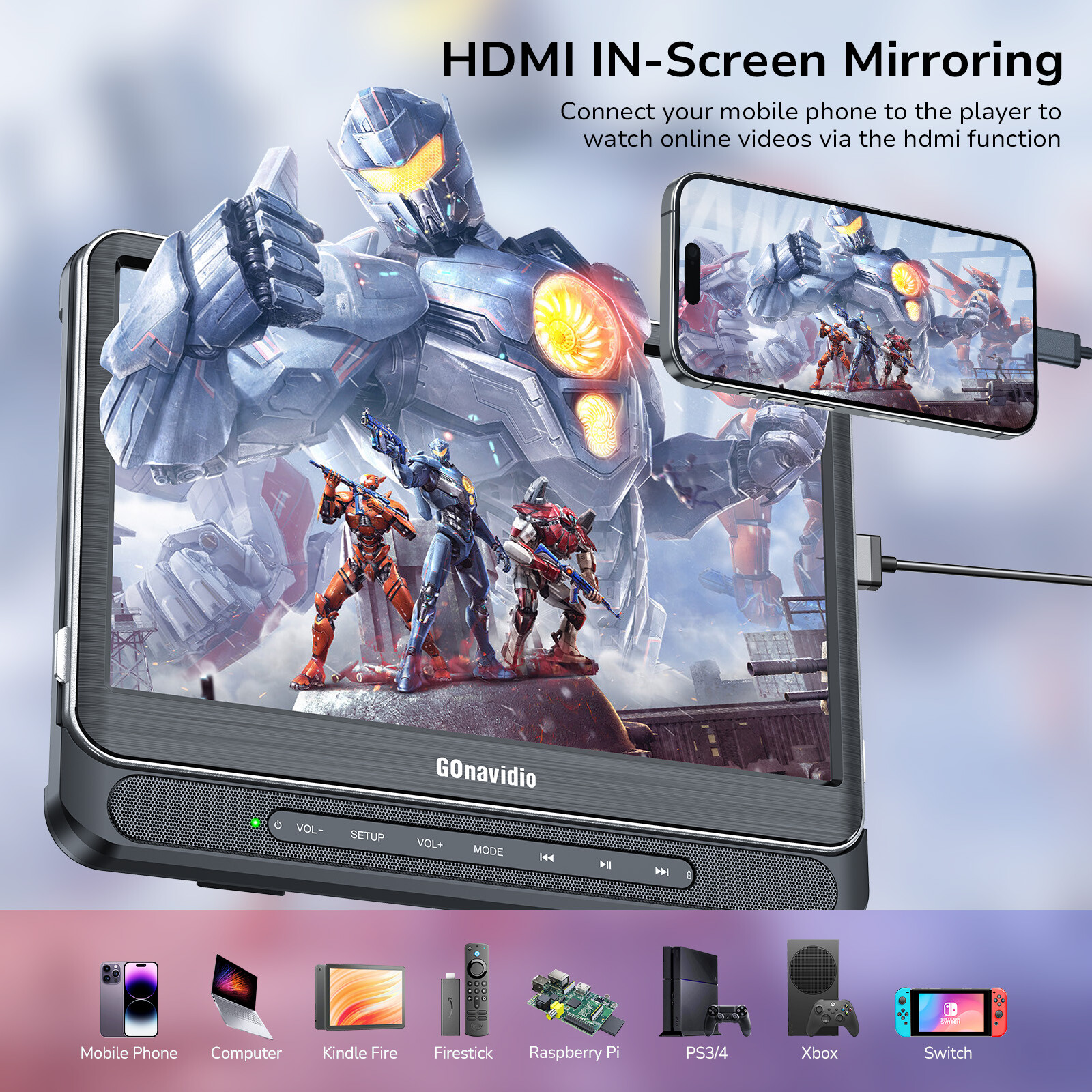 2 x 12 Inch Full HD Car Headrest Monitor TV DVD Media Player USB SD W/ Headsets[