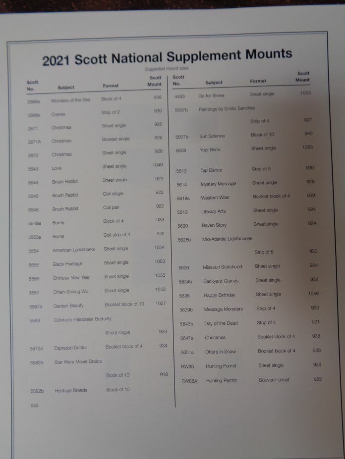 SCOTT National 2021 US Stamp album supplement # 89 NEW 100S021