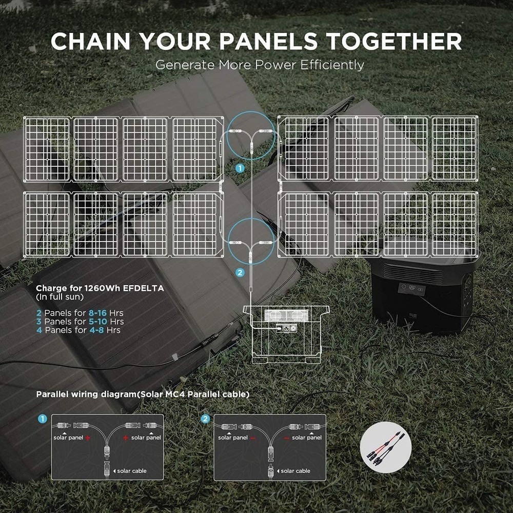 EcoFlow 110W Portable Solar Panel