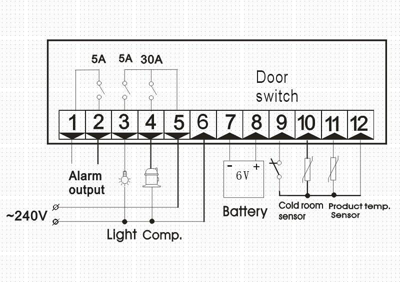 SHANGFANG SF-618 Digital Temperature Controller